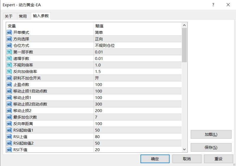 《动力黄金-EA》 巅峰之作，驾驭黄金市场。一个月差不多10倍收益！-外汇EA资源网