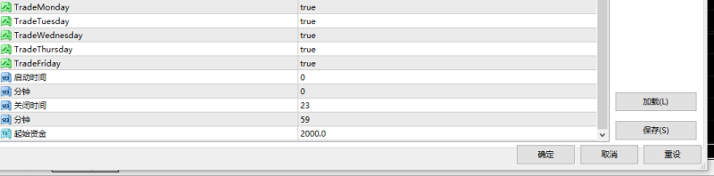 【暴力黄金--汉化版】高频率暴力黄金交易系统，不惧任何行情，盈利能力超强-外汇EA资源网