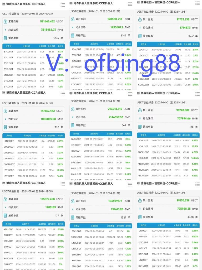 博森CCR智能炒币机器人：大家来币圈的目的都是为了财富自由-外汇EA资源网