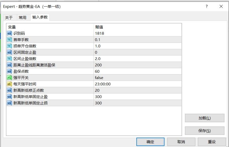 趋势黄金一单一结EA 不马丁，不网格，没有危险的策略。开单自带止损止盈，准确率超高，全天24小时交易 无人工干预  -外汇EA资源网