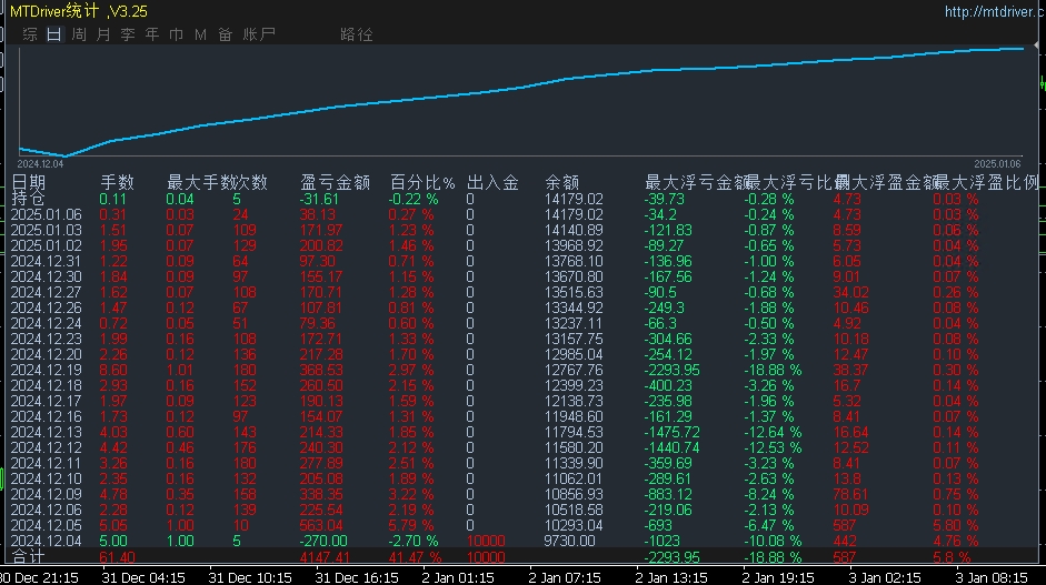 20250106134559722-1.6发图1