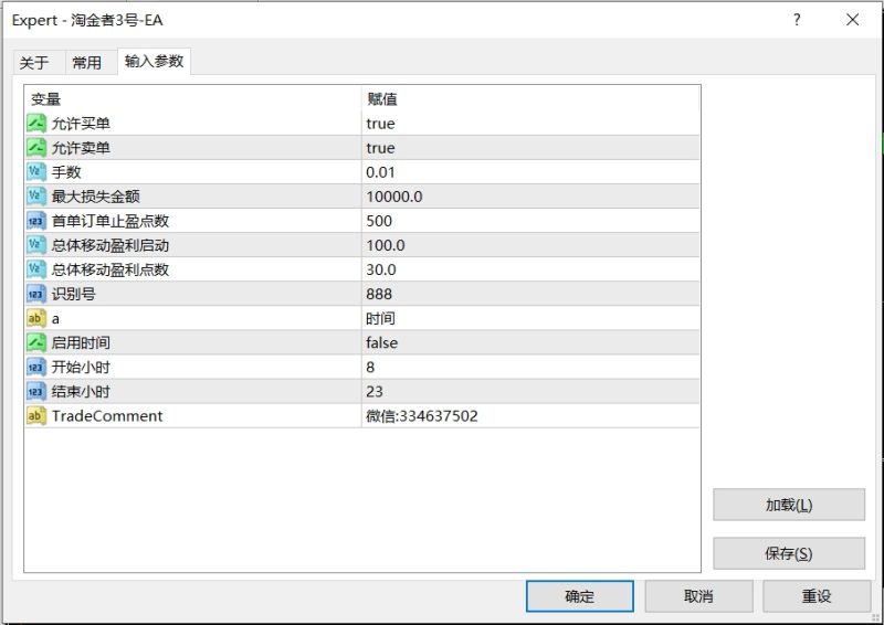 淘金者3号EA 黄金中的王者，单量多，月化高达100%，刷单盈利两不误。-外汇EA资源网
