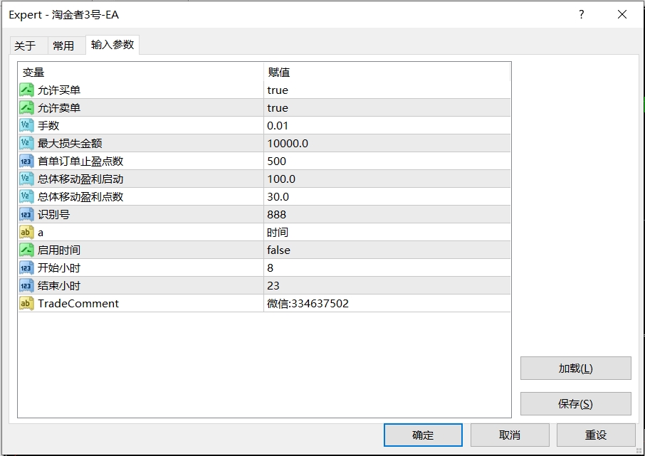 淘金者3号EA 黄金中的王者，单量多，月化高达100%，刷单盈利两不误。-外汇ea发布论坛-外汇ea-外汇EA资源网