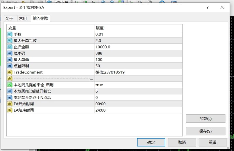 金手指对冲EA 全自动化交易系统，内置风险控制机制 出单快 盈利强  月收益100%-外汇EA资源网
