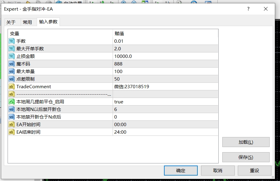 金手指对冲EA 全自动化交易系统，内置风险控制机制 出单快 盈利强  月收益100%-外汇ea发布论坛-外汇ea-外汇EA资源网