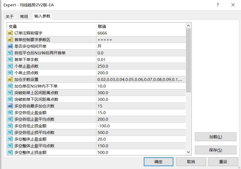 【均线趋势2V2版-EA】【优质型】】做单准确率高至80%，月收益超50%-外汇EA资源网