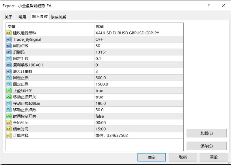 小金鱼智能趋势EA  （趋势中的战斗机）稳定是策略的关键，不飘逸做单准确率高达90%！-外汇EA资源网