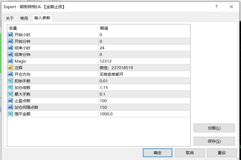 顺势网格EA(金额止损)顺势跟随，精准开仓 盈利快 月化收益90%以上-外汇EA资源网