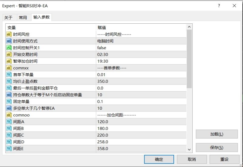 【智能RSI对冲EA】增强版，盈利能力超强，月收益高达100%，最大回撤10%，带止损-外汇EA资源网