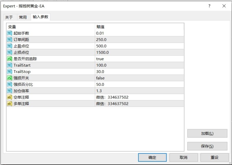 《摇钱树黄金EA》顶级稳定趋势，低回撤，带移动止损止盈，经历过所有行情，策略实盘账户持续盈利。。。-外汇EA资源网