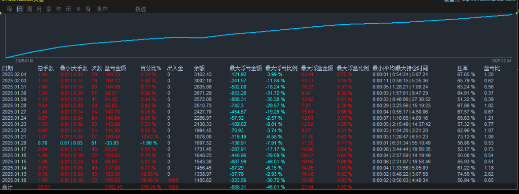 20250205122106252-f8318a457f54d04822deaddb7a5aa55