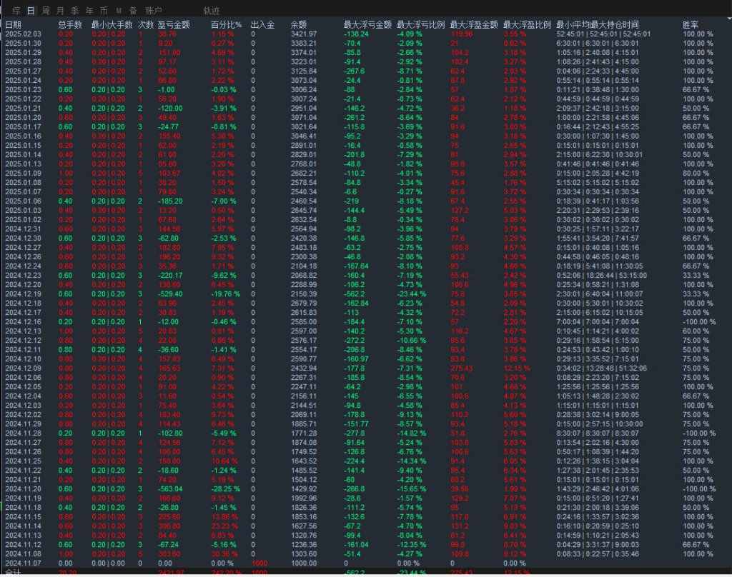 20250206113953743-2.06发帖