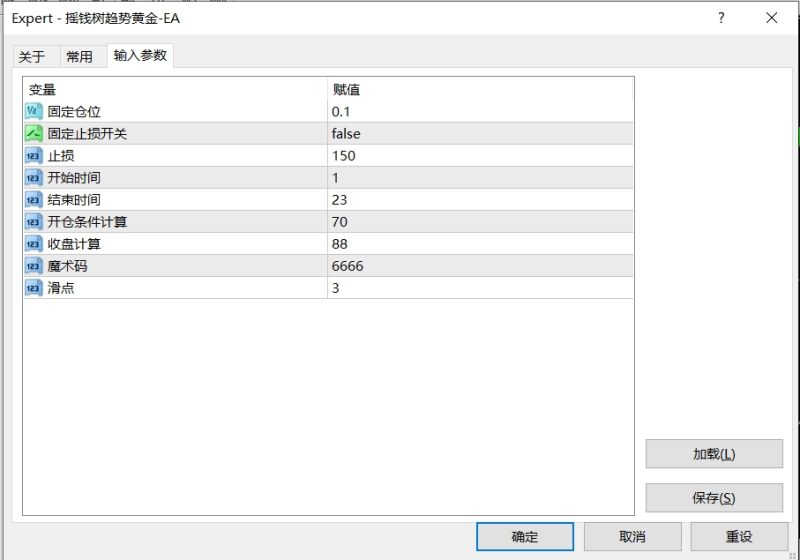 摇钱树趋势黄金EA  高胜率版 低风险带风控，单单带止盈止损，优质策略 月收益100%-外汇EA资源网