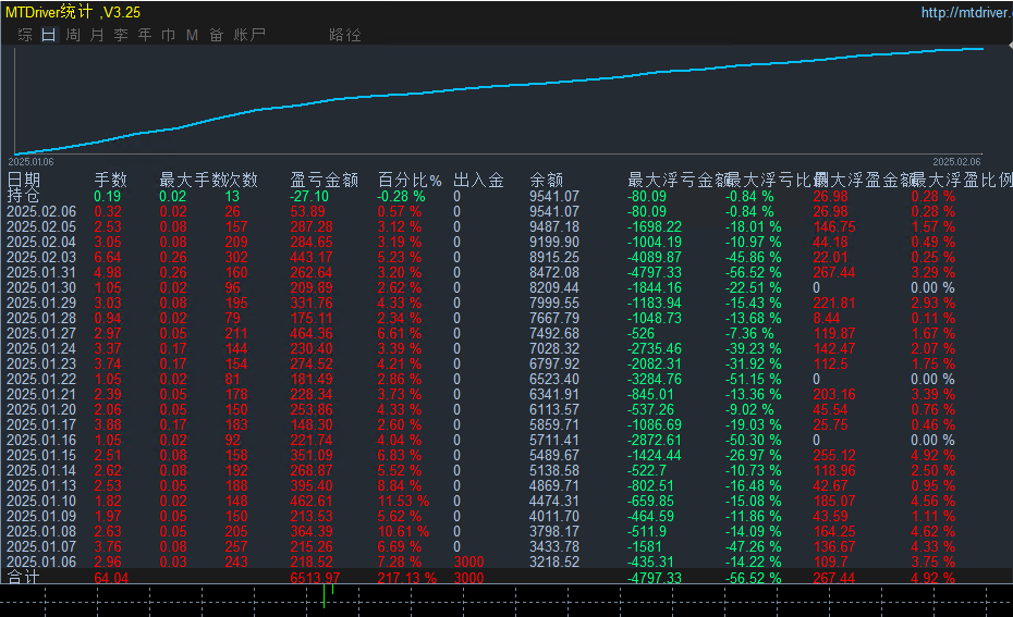 20250206153935844-2.06...