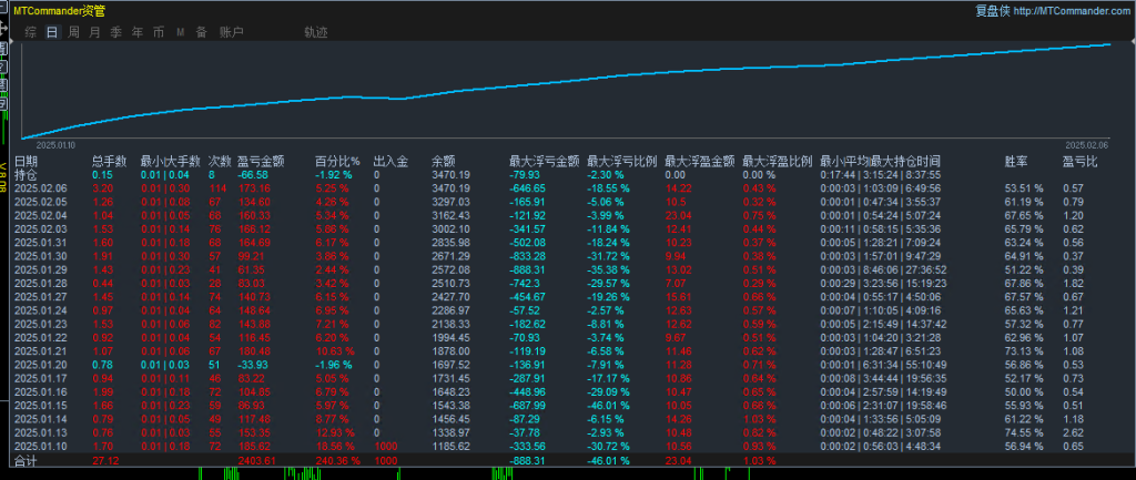 20250207131827748-db0081fc9fca9c0fc625786edaf76b0