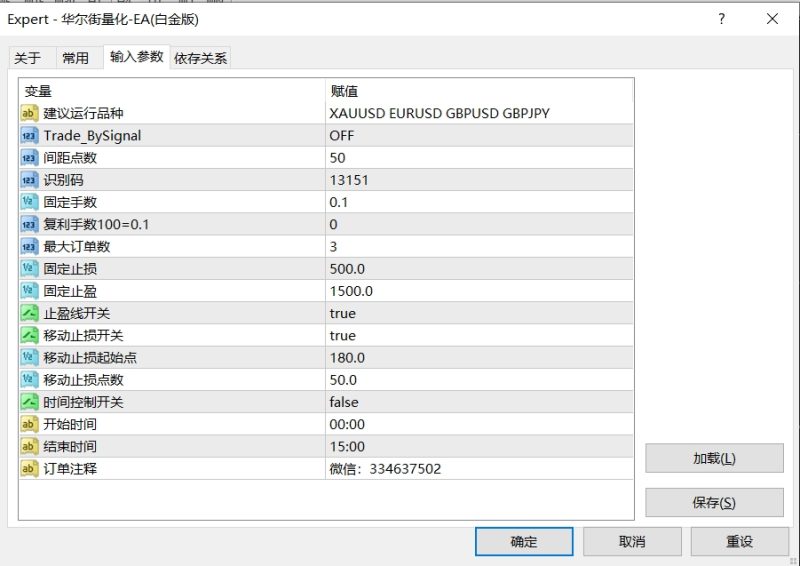 华尔街量化-EA（白金版）智能风控，高成功率黄金交易策略，让盈利乘风破浪！-外汇EA资源网