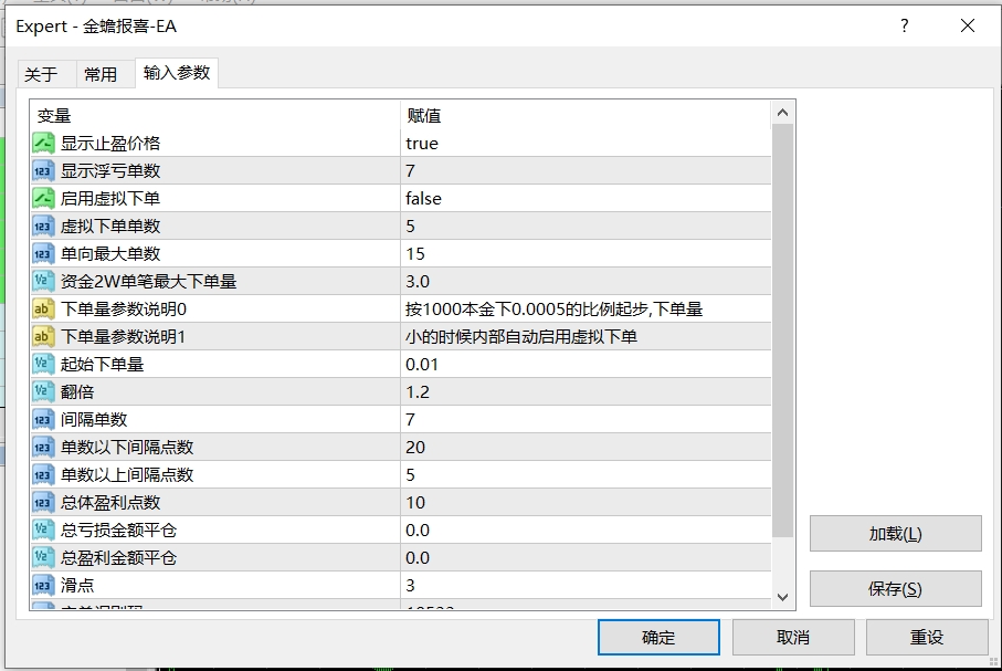 金蟾报喜-EA24小时不间断实时监控市场动态，行情适应能力强，内设风险控制机制，盈利能力显著  -外汇ea发布论坛-外汇ea-外汇EA资源网