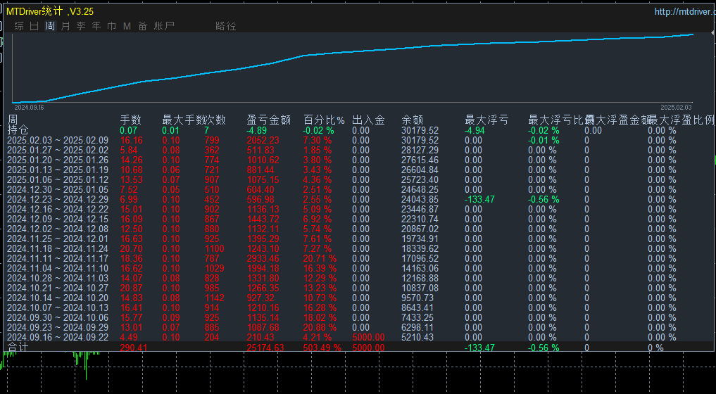20250208110136808-2.07..
