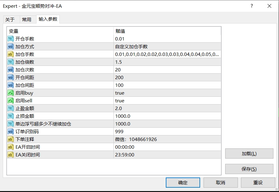 【金元宝顺势对冲-EA】顺势做单不惧单边行情，单量大，超稳，整体自带止损止盈风控管理-外汇ea发布论坛-外汇ea-外汇EA资源网