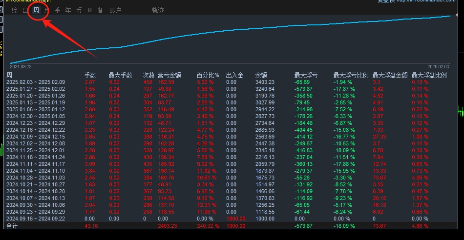 20250208123315282-2.8发图1