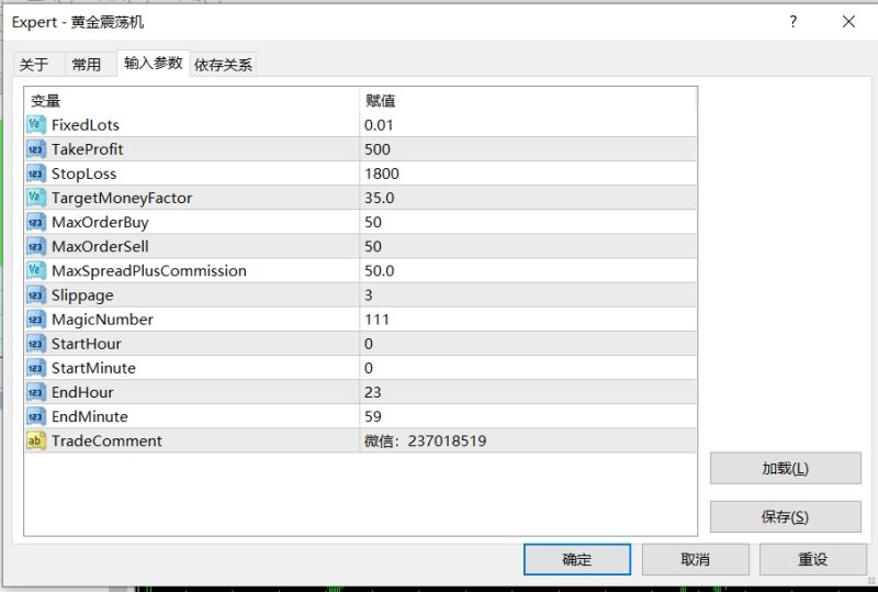 黄金震荡机EA可以24小时监控市场，自动执行交易，无需人工干预，适合无法时刻盯盘的交易者-外汇EA资源网