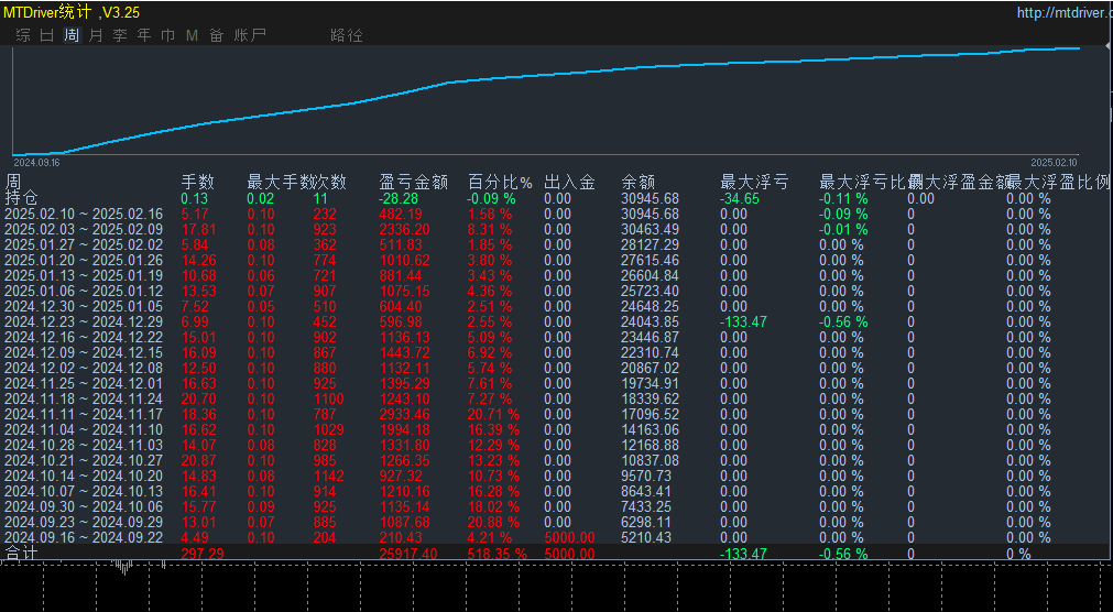 20250211141230440-2.11发帖