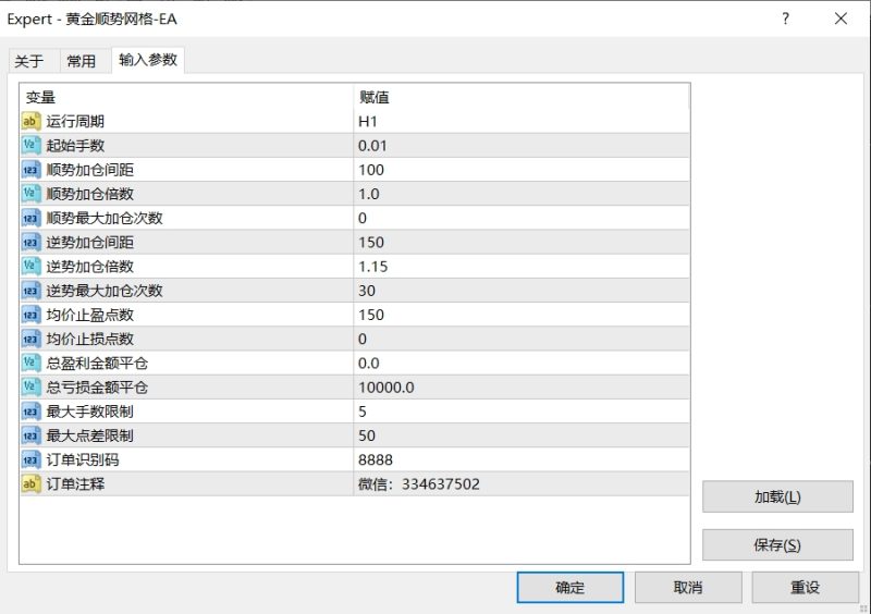 【黄金顺势网格-EA】一款真正稳健的黄金策略，精准开仓,风险可控,盈利快。机构散户的必备神器!-外汇EA资源网