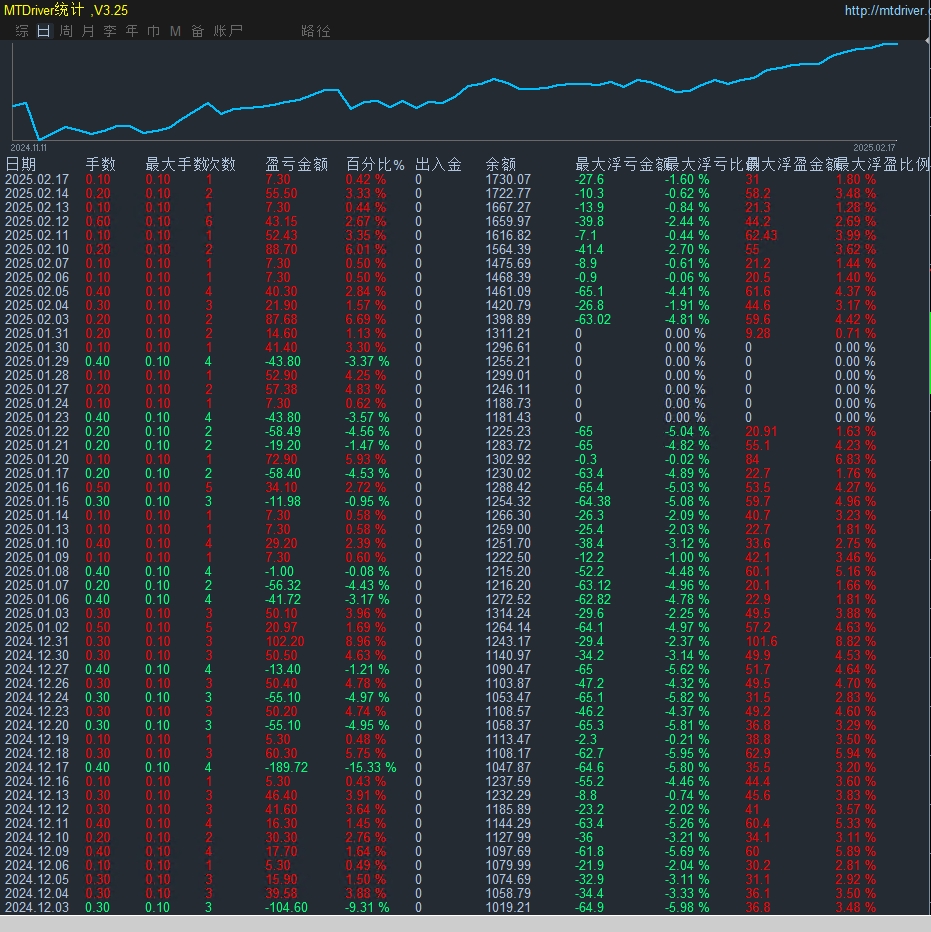 20250217113920892-2.17发图1