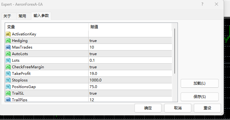 趋势网格策略,源码EA免费分享-外汇EA资源网