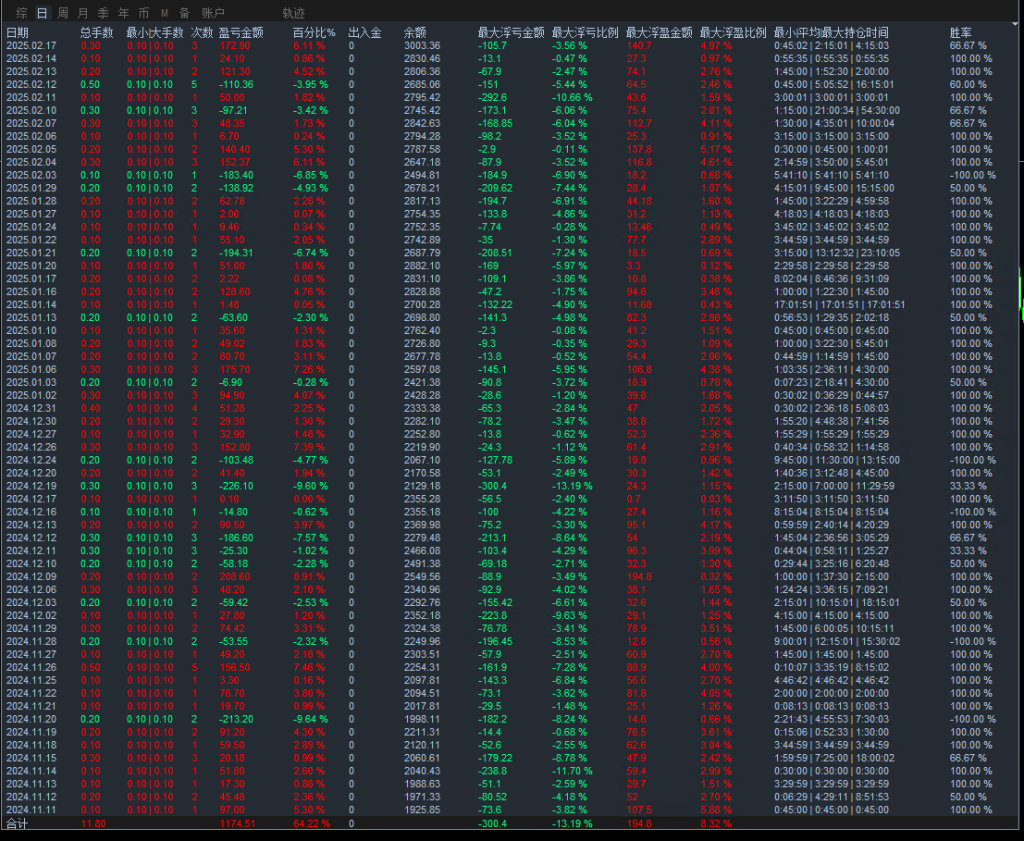 20250218102239662-2.18..