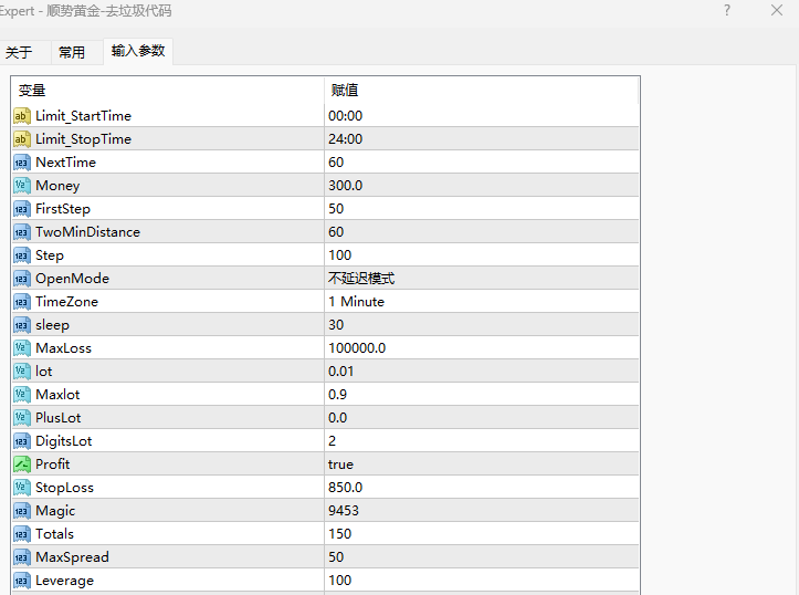 顺势黄金-EA去垃圾代码 账户测试一个月收益350%，最大浮亏23%-外汇EA资源网