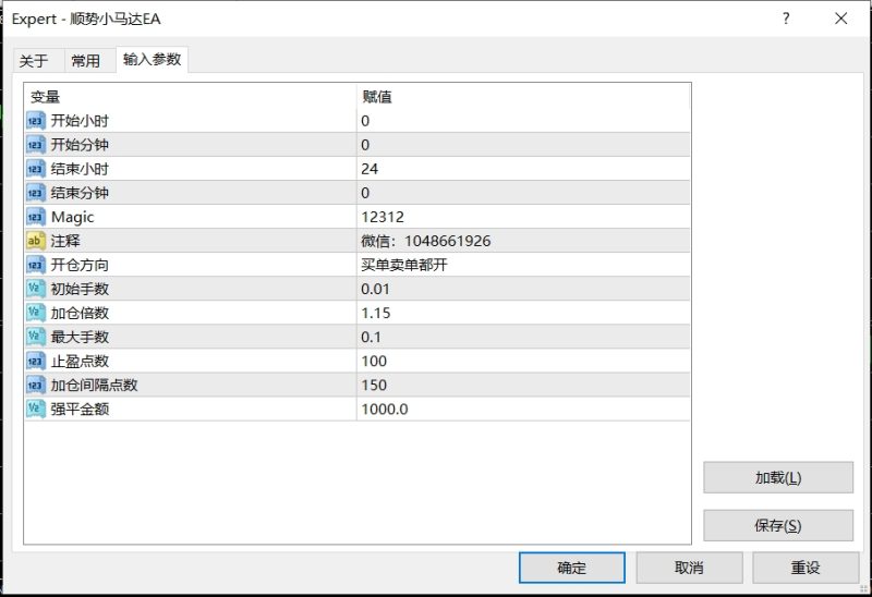 【顺势小马达-EA】外汇界的一款经久不衰的EA，适用于全行情，大小资金都可以操作-外汇EA资源网