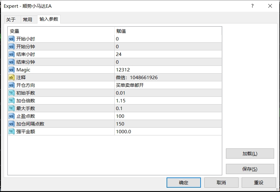 【顺势小马达-EA】外汇界的一款经久不衰的EA，适用于全行情，大小资金都可以操作-外汇ea发布论坛-外汇ea-外汇EA资源网