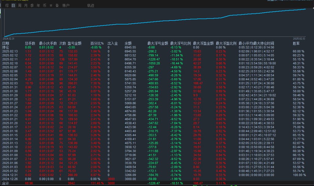 20250219121215985-2.19...