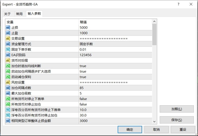 【全货币趋势-EA】全货币智能巡航，趋势浪潮稳赢先机，自带风控设置止损，做单精准率高达90%以上-外汇EA资源网