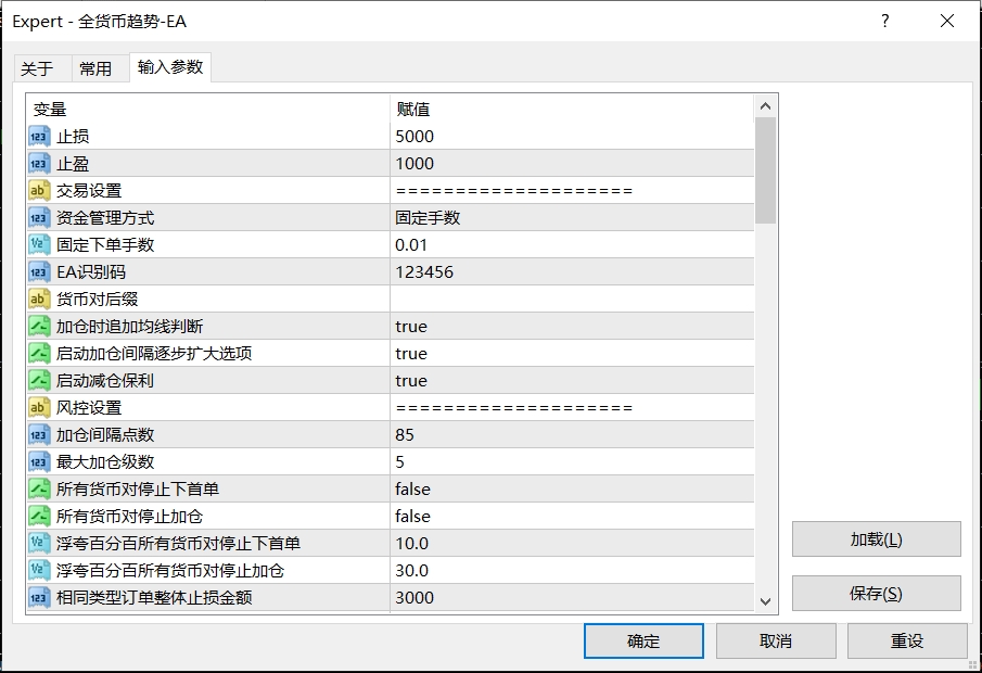 【全货币趋势-EA】全货币智能巡航，趋势浪潮稳赢先机，自带风控设置止损，做单精准率高达90%以上-外汇ea发布论坛-外汇ea-外汇EA资源网