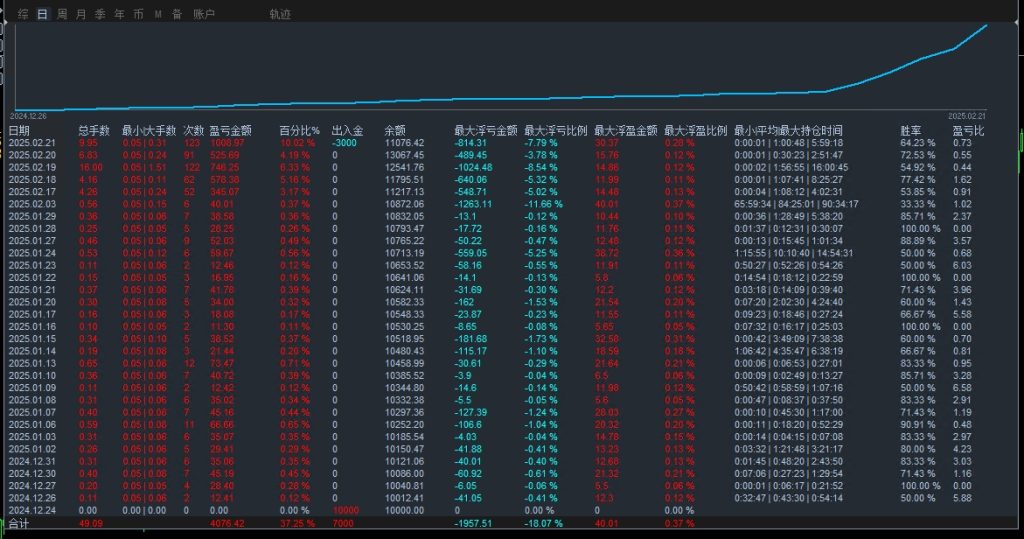 20250222144316880-2.22.发图1