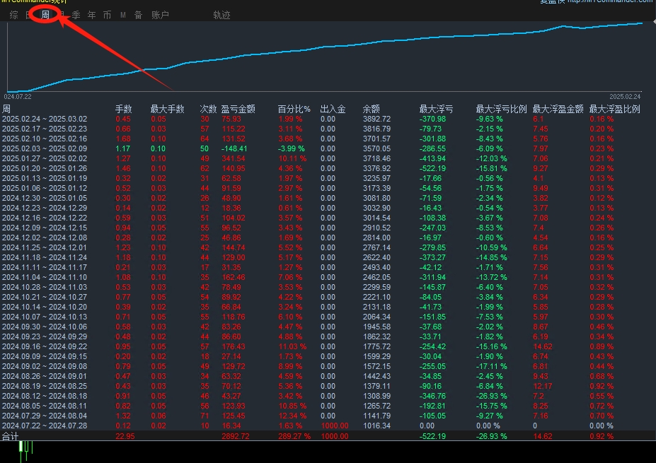 20250227141333994-2.27发图1