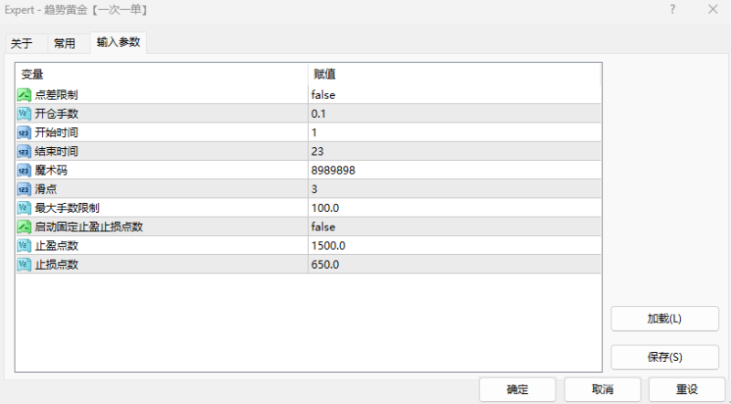 趋势黄金一次一单EA-外汇EA资源网