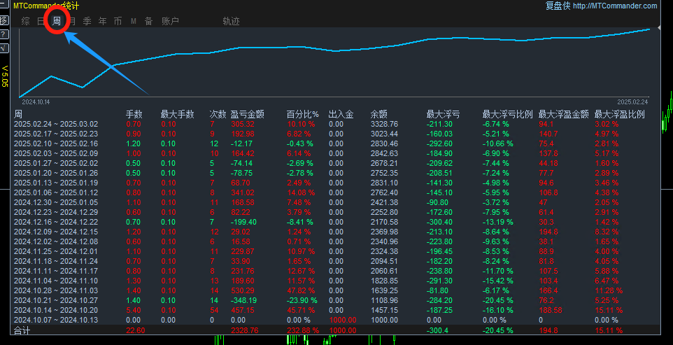 20250227152428888-0cfcf6adf22056b4d640826662b136c