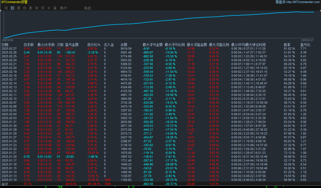 20250227174227381-2.27原图