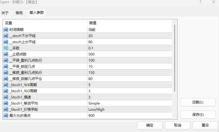 20250303120026730-钞能力参数图