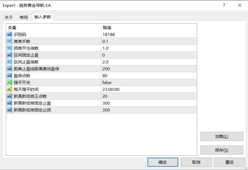 【趋势黄金导航-EA】引领驾驭黄金市场新时代，指引财富新航道精准把控，黄金投资无忧-外汇EA资源网
