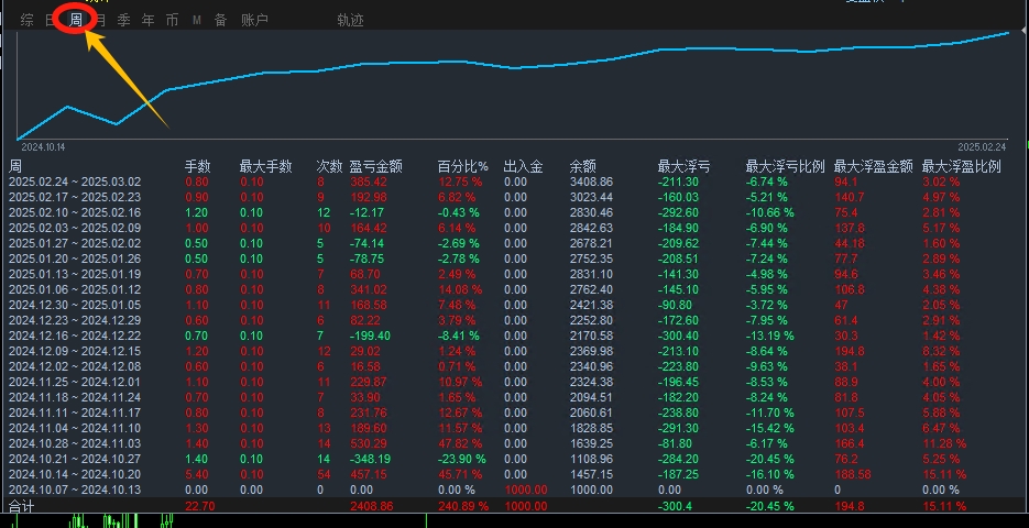 20250303150012491-3.3发图