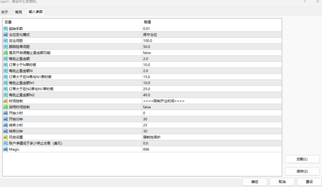 20250305125705451-黄金外汇收割机参数图