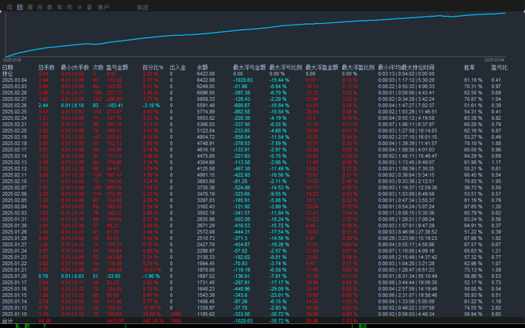 20250305125713128-3.5号原图