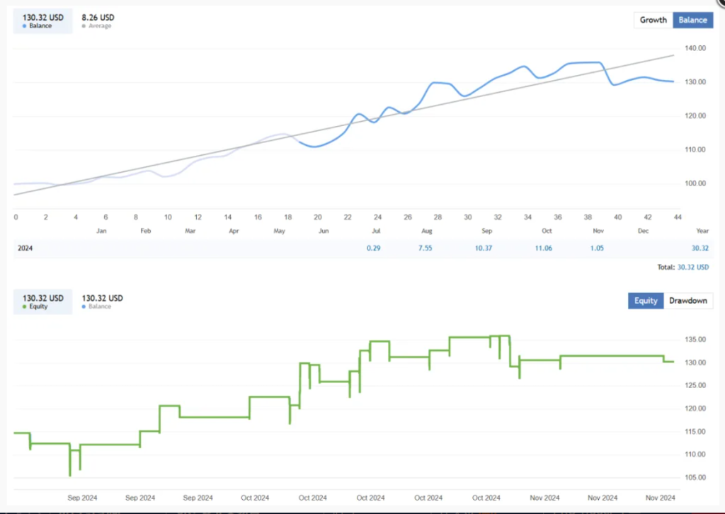 图片[2]-绿鹰 – 智能剥头皮EA-外汇EA资源网