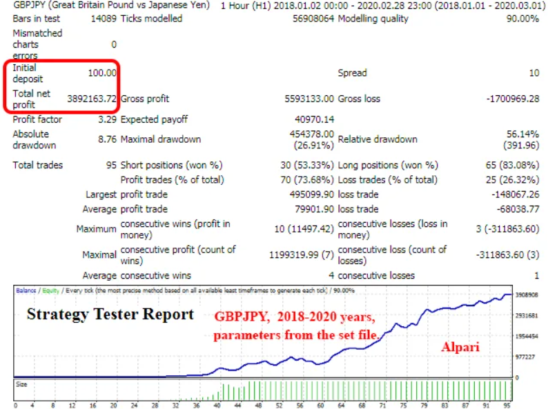 图片[2]-外汇缺口交易EA下载 [更新]-外汇EA资源网