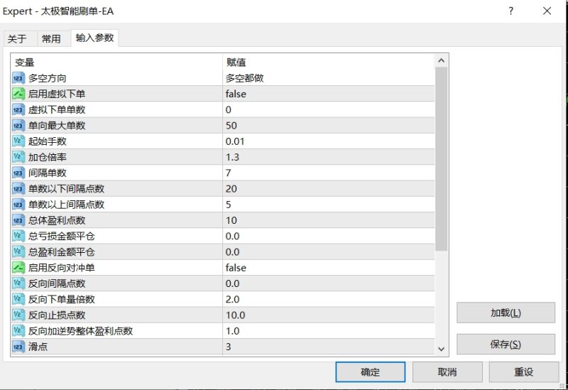 【太极智能刷单-EA】纵横市场而自有乾坤，享受智能高效的交易体验，单量极多，盈利超强-外汇EA资源网