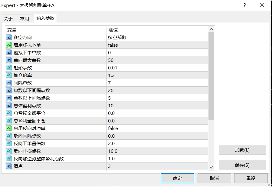【太极智能刷单-EA】纵横市场而自有乾坤，享受智能高效的交易体验，单量极多，盈利超强-外汇ea发布论坛-外汇ea-外汇EA资源网